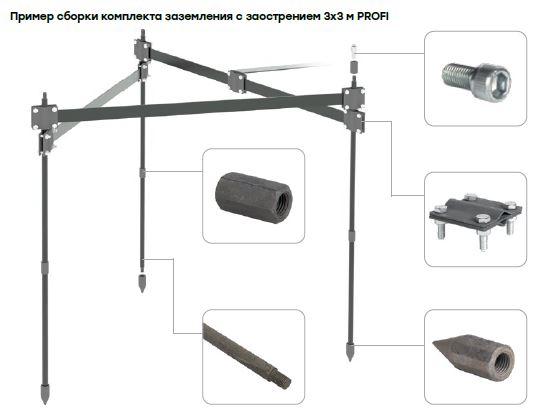 Комплект заземления с заострением 3x3м PROFI, HZ EKF 