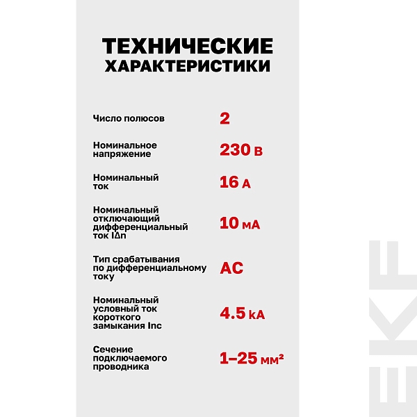 Выключатель дифференциального тока ВДТ-40 2P 16А 10мА тип АС электронный 4,5кА BASIC