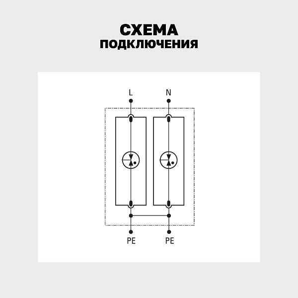 Устройство защиты от импульсных перенапряжений Класс 1 Iimp 25kA (10/350μs) 2P EKF
