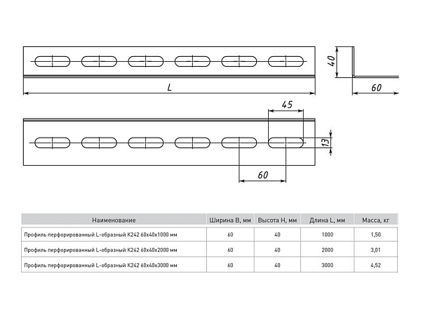 Профиль перфорированный L-образный К242 60x40x3000 мм (2 мм) INOX EKF
