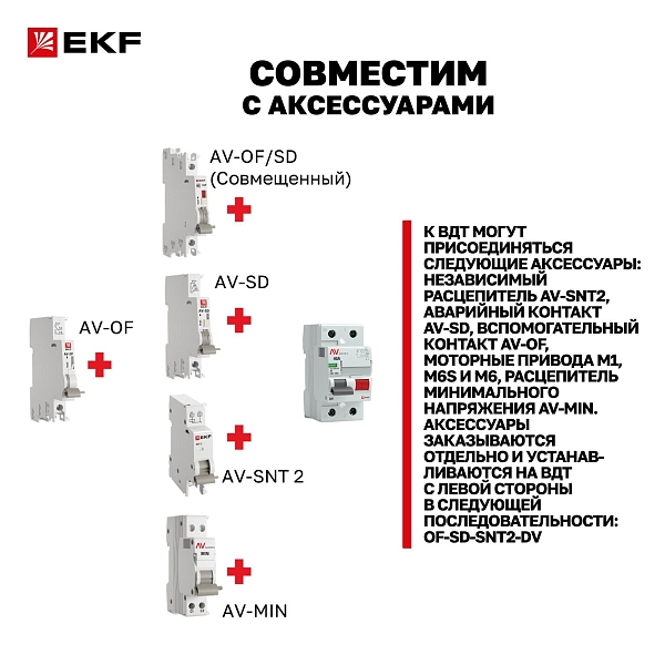 Выключатель дифференциального тока DV 4P 25А 300мА тип AC электромеханичекий 10kA AVERES EKF