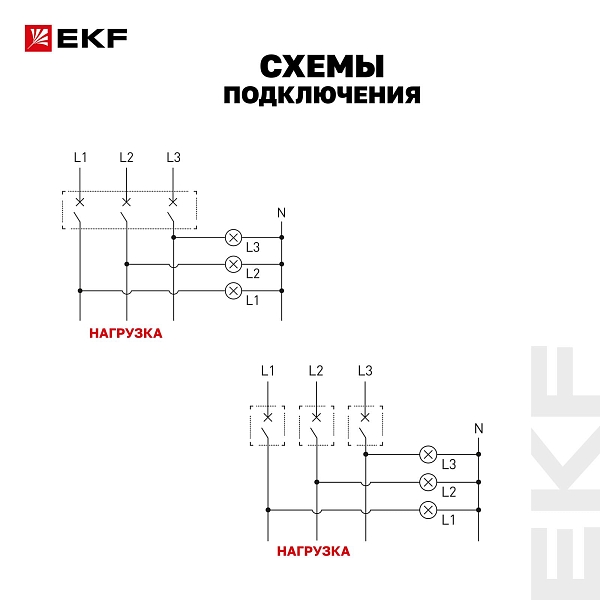 Трехфазный индикатор напряжения AV-L EKF