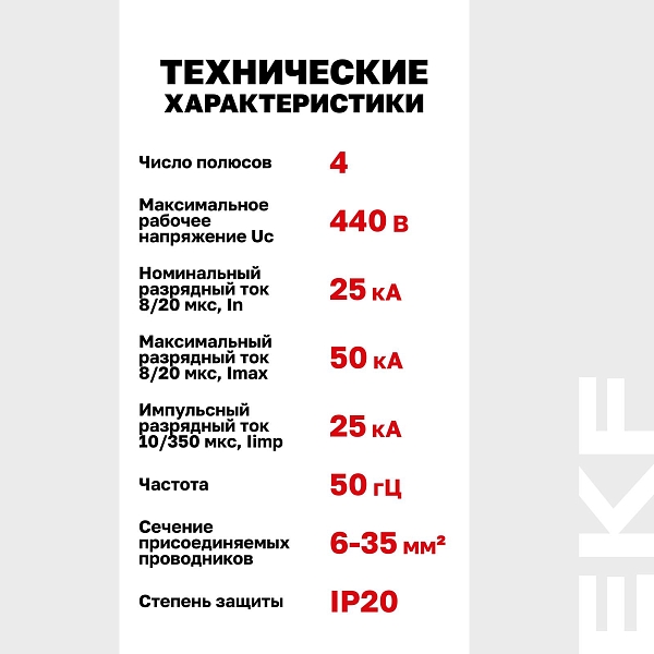 Устройство защиты от импульсных перенапряжений Класс 1 Iimp 25kA (10/350μs) 4P EKF