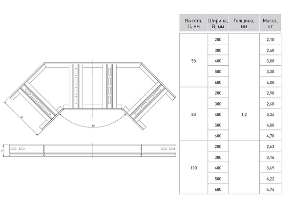 Угол 90 град. горизонтальный для лестничного лотка 50x200 мм EKF