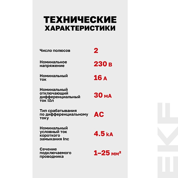 Выключатель дифференциального тока ВДТ-40 2P 16А 30мА тип АС электронный 4,5кА BASIC